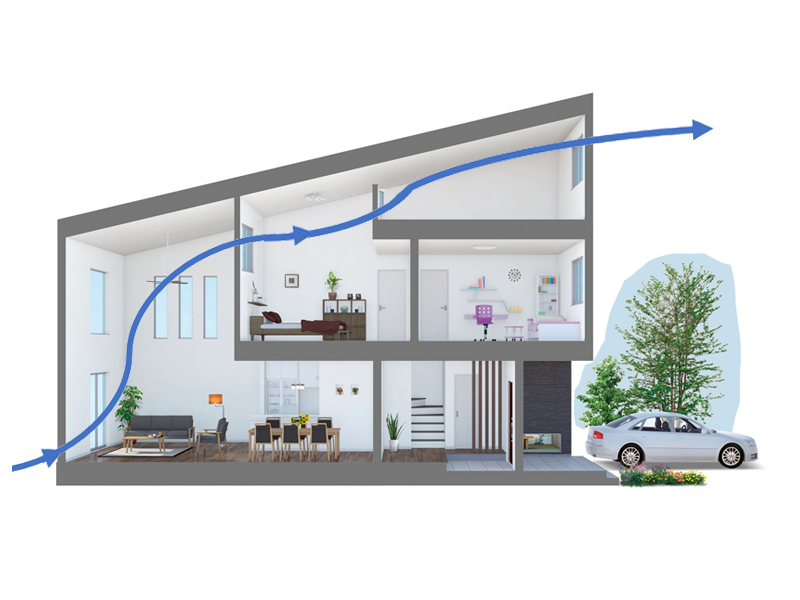 平屋一戸建 夏は暑くて冬は寒いって本当 家作りのプロが徹底解説 My Home Plus 家づくりコラム 悠悠ホーム 福岡 熊本 佐賀その他近郊エリア