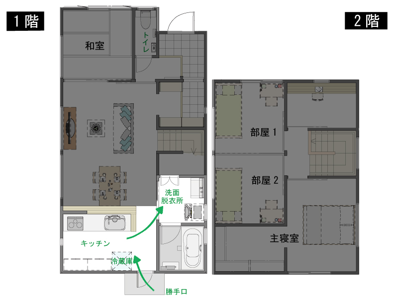 キッチンと洗面脱衣所が隣接して料理と選択が同時進行できる間取り図