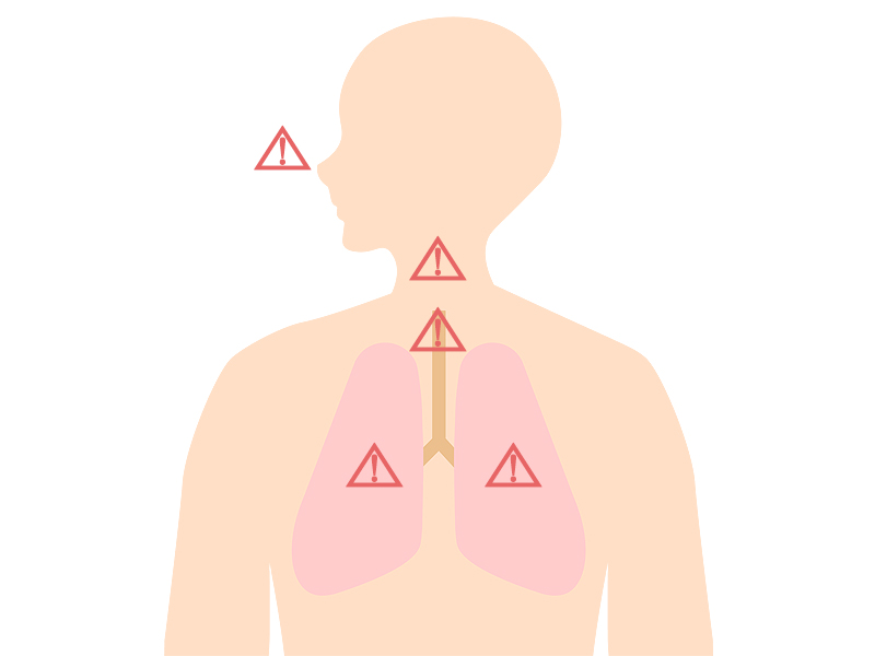 アレルギー性鼻炎と喘息の関係性を表した画像