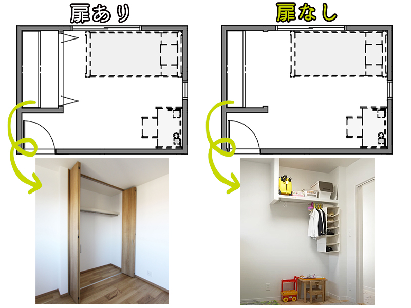 扉付のクローゼットとオープンハンガーラックスタイルの比較
