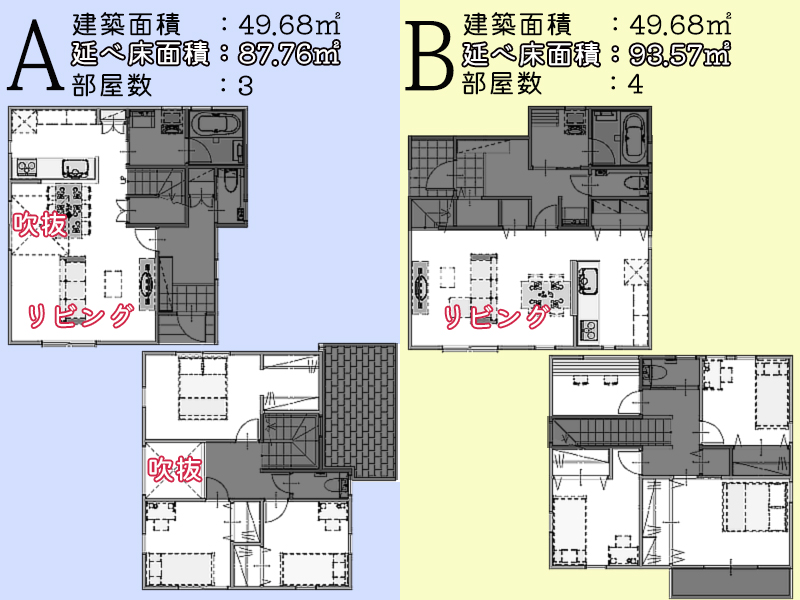 吹抜けのある家と吹抜けの無い家との部屋数の比較図