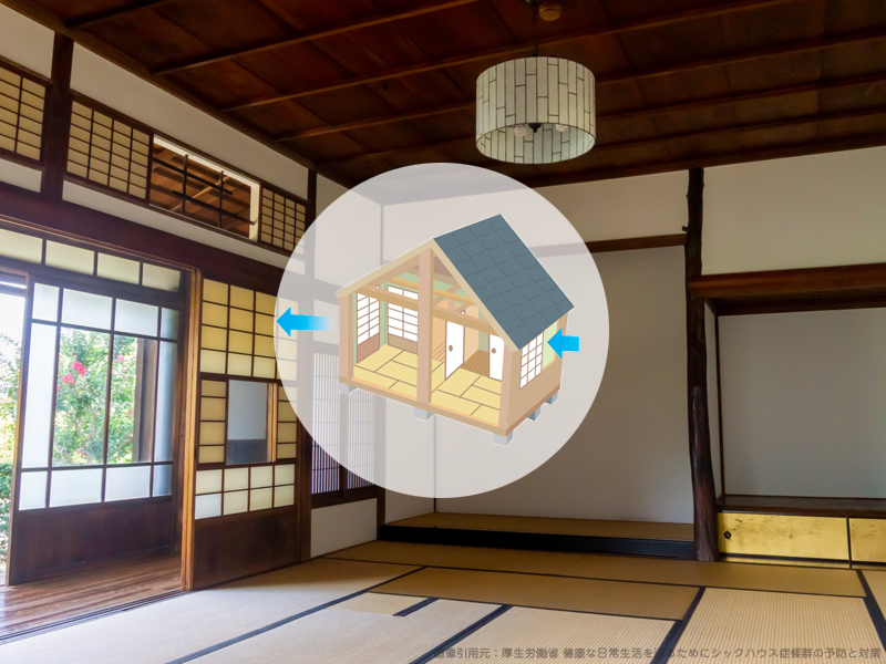 風通しが良い古い日本家屋の写真