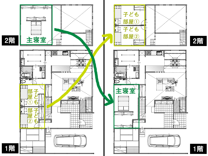 2階の主寝室と1階の子供部屋を入れ替えた間取り図