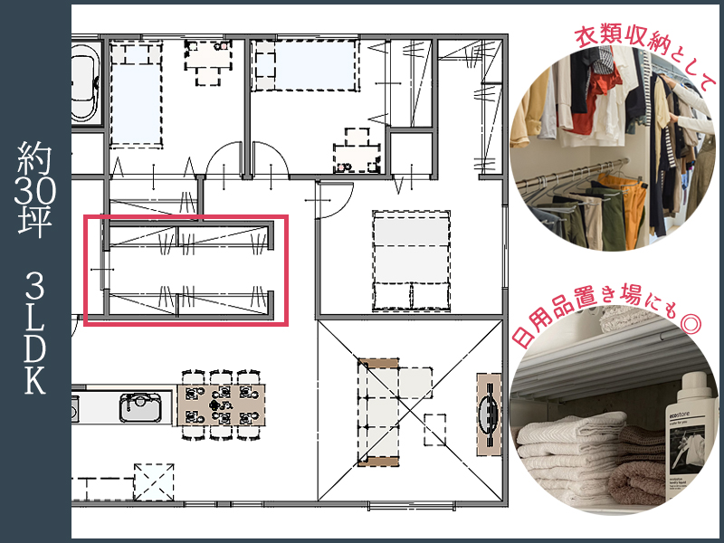 30坪3LDKのファミリークローゼットのある間取り活用図