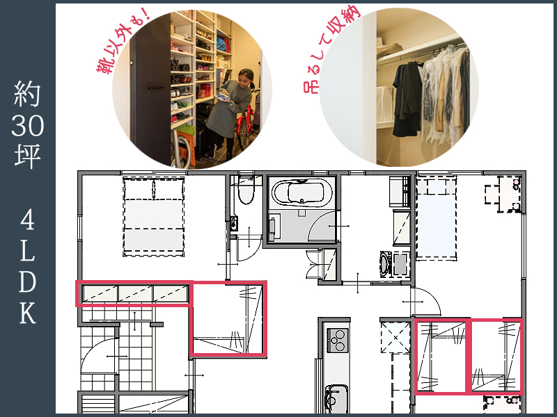 30坪4LDKたっぷり収納のある間取り図活用例