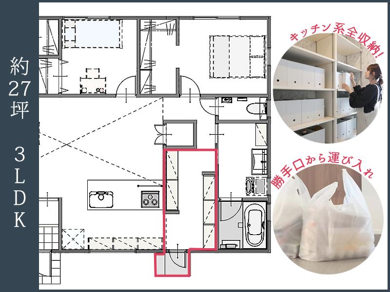 27坪3LDKパントリーのある間取り図活用例