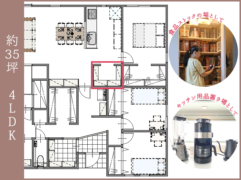 平屋35坪4LDKパントリーある間取り使用画像