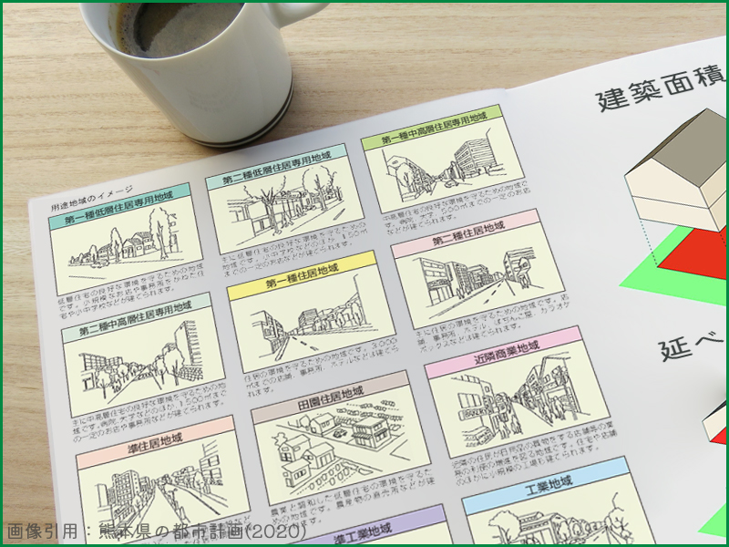 用途地域の図