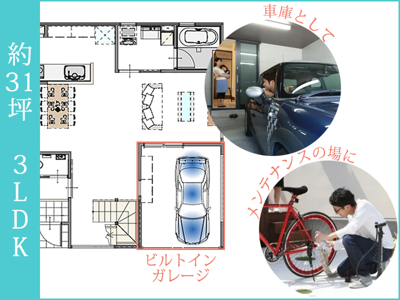 ガレージを車庫やメンテンナンスに使う画像