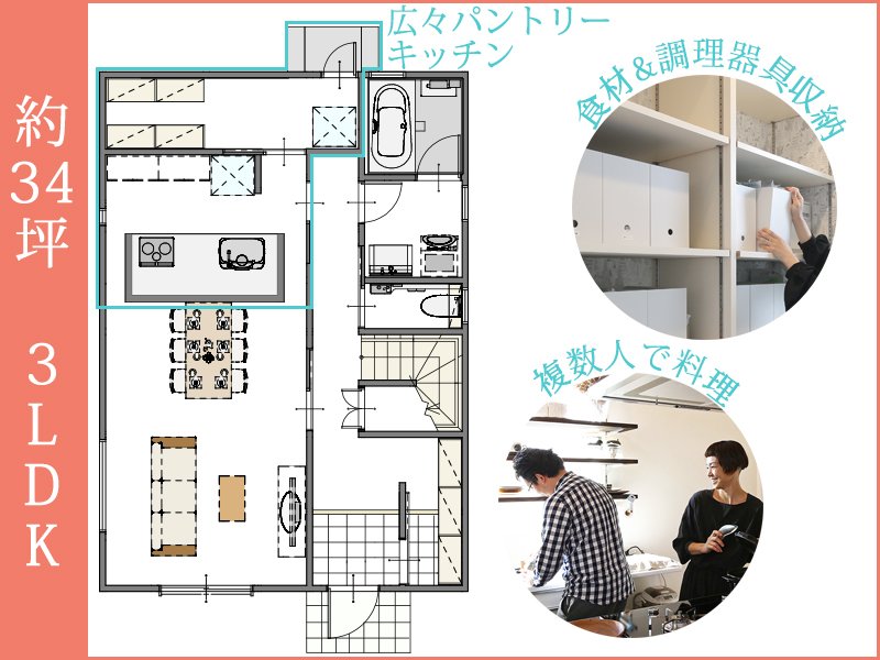 食材と調理器具の収納が多い写真