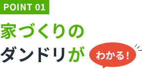 家づくりのダンドリがわかる!