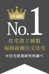 住宅着工棟数No.1