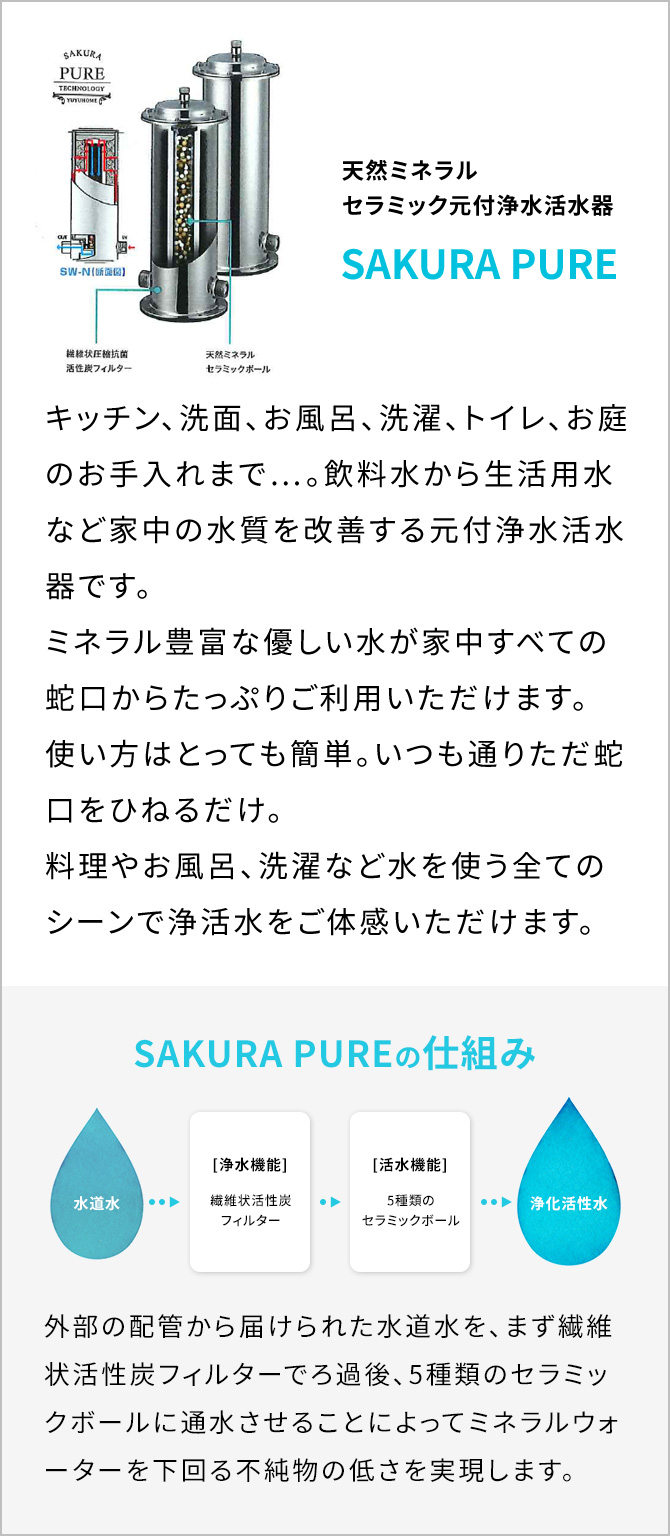 SAKURA PUREについて
