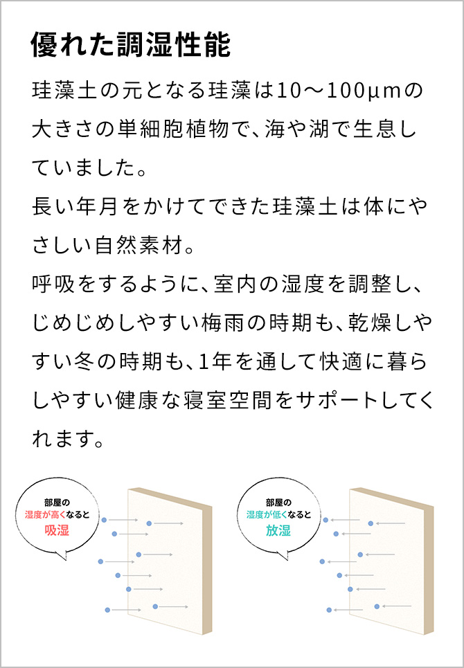 優れた調湿性能