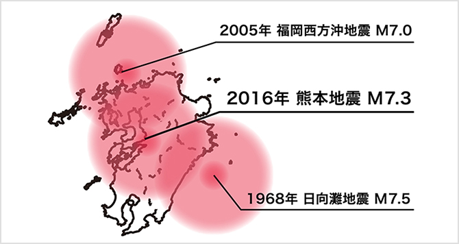 九州における地震リスク
