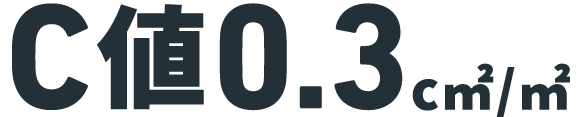 c値0.3c㎡/㎡