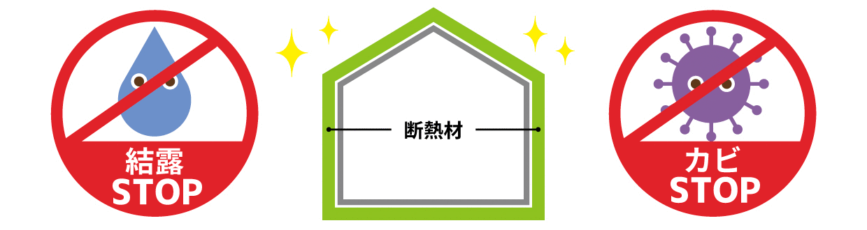 結露STOP断熱材カビSTOP