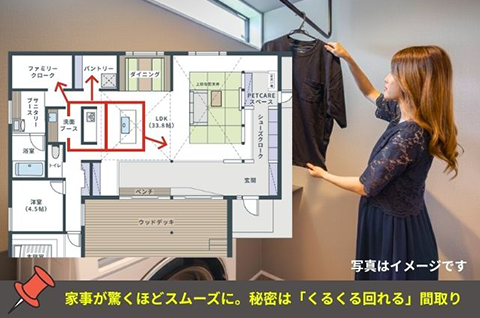 イメージ