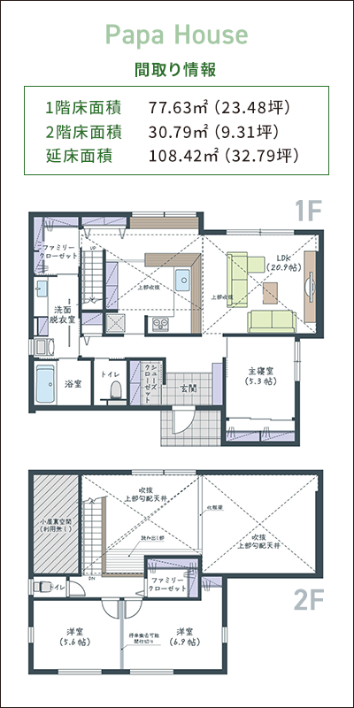 PapaHouse間取り情報