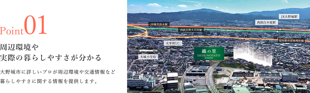 Point01/周辺環境や実際の暮らしやすさが分かる