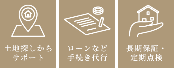 土地探しからサポート ローンなど手続き代行 長期保証・定期点検