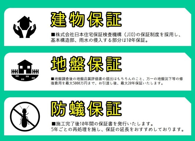 長く快適に安心して住んでいただくための３大保証制度