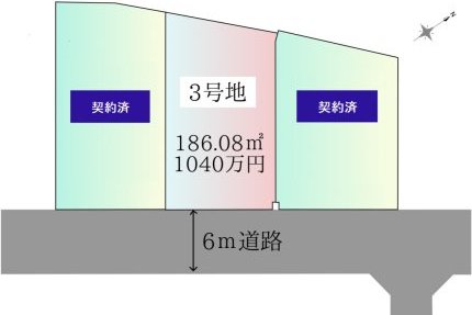 馬場山分譲地３区画
