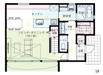 写真4