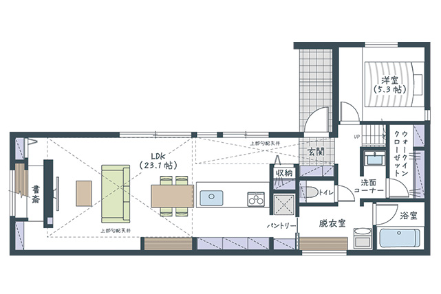 移動距離が短く家事ラクな動線