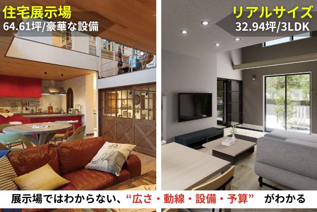 【建てる前に見ておきたい、“リアルサイズの家”】