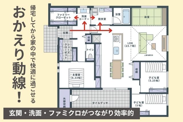 【共働き家族の毎日におススメの「時短」家事ラク＆おかえり動線】