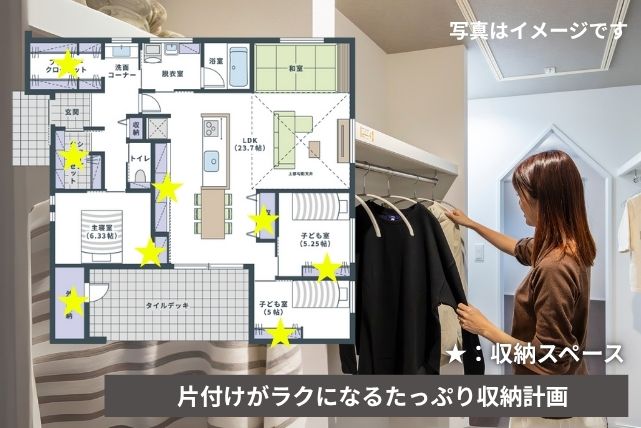 【「片付かない」を卒業！自然と片付く収納計画】