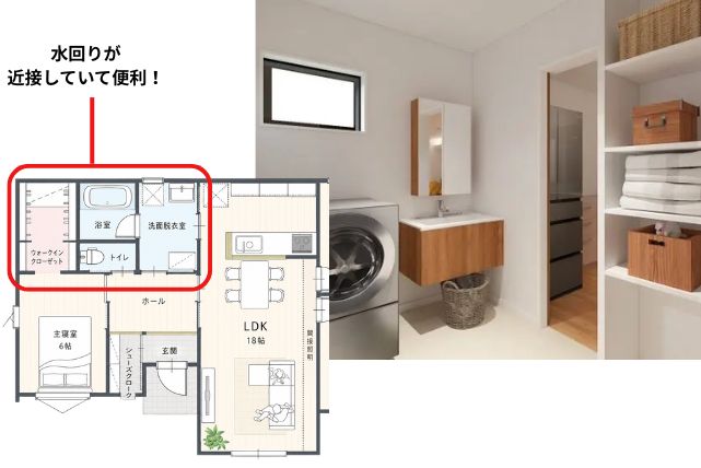 水まわりをまとめた、家事ラク動線