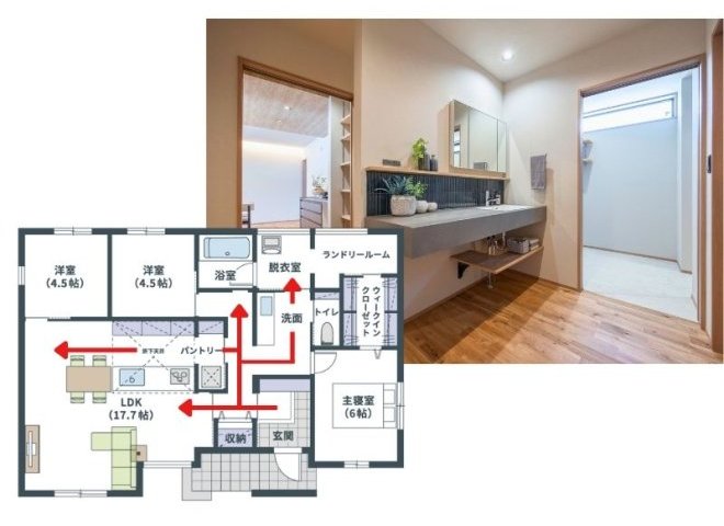 玄関ホールから洗面とLDKへ続くそれぞれの経路