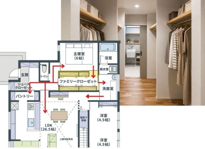 玄関ホールからLDKや収納へ向かう経路 拡大
