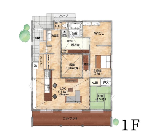 必見！妥協ナシのこだわり収納間取りNo.1の平屋の家
