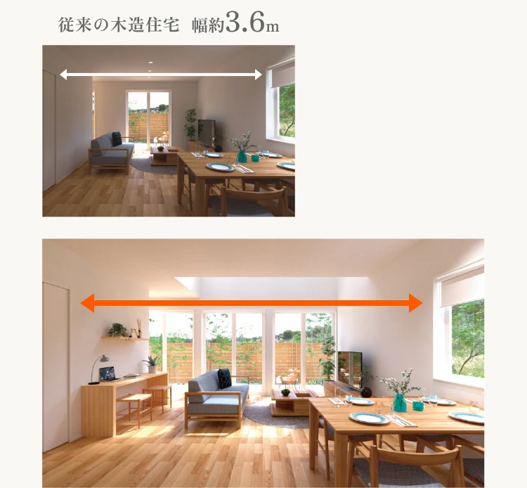 従来の木造住宅 幅約3.6m