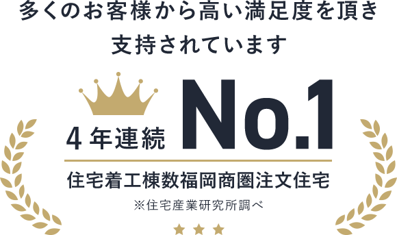 多くのお客様から高い満足度を頂き支持されています